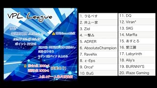 【VPL】5月度クインテットリーグ戦day2大会実況【荒野行動】