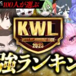 【荒野行動】”KWL選手100人が選んだ”猛者最強ランキング【トップ10】