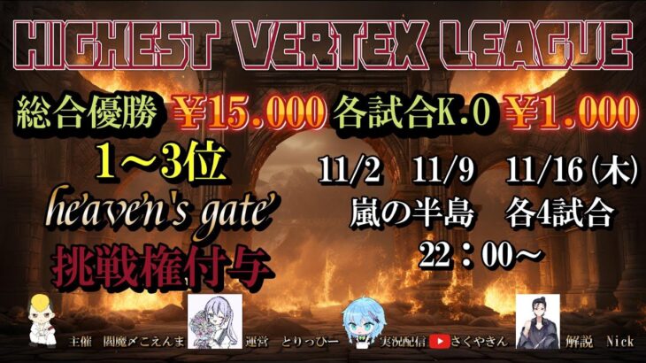 【荒野行動】11月度HIGHEST VERTEX LEAGUE day2実況!!【解説:Nick】