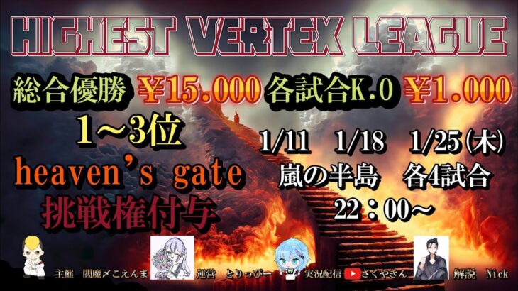 【荒野行動】1月度HIGHEST VERTEX LEAGUE day1実況!!【解説:Nick】