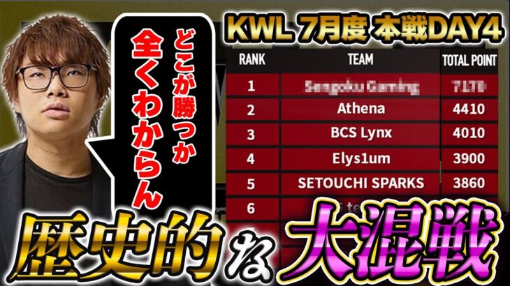 【荒野行動】KWL7月度 本戦 最終戦【だれも予想がつかない超接戦！！優勝チームは一体どこに…!?】実況:Bocky 解説:ぬーぶ